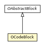 Package class diagram package OCodeBlock