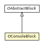 Package class diagram package OConsoleBlock