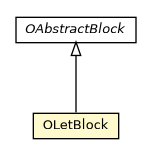 Package class diagram package OLetBlock