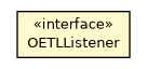 Package class diagram package OETLListener