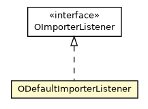 Package class diagram package ODefaultImporterListener