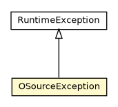 Package class diagram package OSourceException