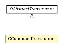 Package class diagram package OCommandTransformer