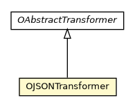 Package class diagram package OJSONTransformer