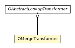 Package class diagram package OMergeTransformer