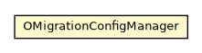 Package class diagram package OMigrationConfigManager