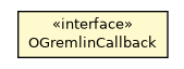 Package class diagram package OGremlinHelper.OGremlinCallback