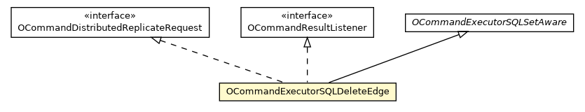 Package class diagram package OCommandExecutorSQLDeleteEdge