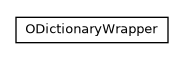 Package class diagram package com.orientechnologies.orient.object.dictionary