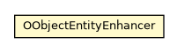Package class diagram package OObjectEntityEnhancer