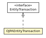Package class diagram package OJPAEntityTransaction