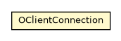 Package class diagram package OClientConnection