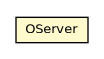 Package class diagram package OServer