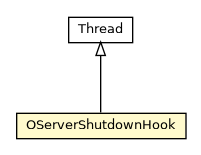 Package class diagram package OServerShutdownHook