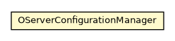 Package class diagram package OServerConfigurationManager