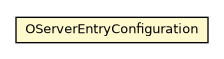 Package class diagram package OServerEntryConfiguration