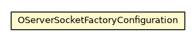 Package class diagram package OServerSocketFactoryConfiguration