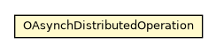 Package class diagram package OAsynchDistributedOperation