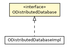 Package class diagram package ODistributedDatabase