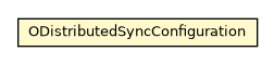 Package class diagram package ODistributedSyncConfiguration