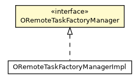 Package class diagram package ORemoteTaskFactoryManager