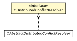 Package class diagram package ODistributedConflictResolver