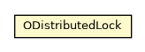 Package class diagram package ODistributedDatabaseImpl.ODistributedLock