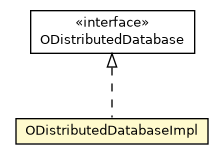 Package class diagram package ODistributedDatabaseImpl