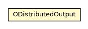 Package class diagram package ODistributedOutput