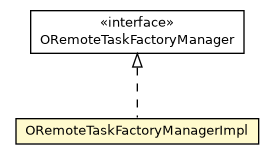 Package class diagram package ORemoteTaskFactoryManagerImpl