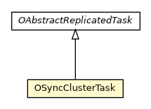 Package class diagram package OSyncClusterTask