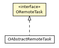 Package class diagram package ORemoteTask