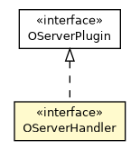 Package class diagram package OServerHandler