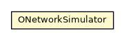 Package class diagram package ONetworkSimulator