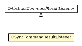 Package class diagram package OSyncCommandResultListener