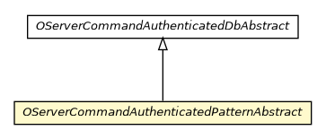 Package class diagram package OServerCommandAuthenticatedPatternAbstract
