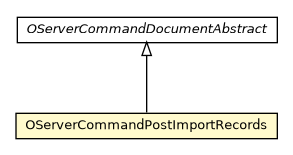 Package class diagram package OServerCommandPostImportRecords