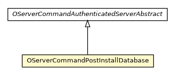 Package class diagram package OServerCommandPostInstallDatabase