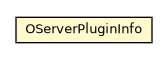 Package class diagram package OServerPluginInfo