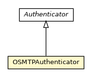 Package class diagram package OSMTPAuthenticator