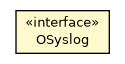 Package class diagram package OSyslog