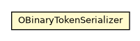 Package class diagram package OBinaryTokenSerializer