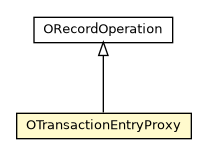 Package class diagram package OTransactionEntryProxy