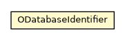 Package class diagram package ODatabaseIdentifier