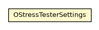 Package class diagram package OStressTesterSettings