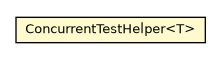 Package class diagram package ConcurrentTestHelper