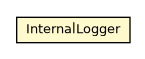 Package class diagram package InternalLogger