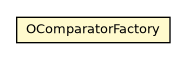 Package class diagram package OComparatorFactory