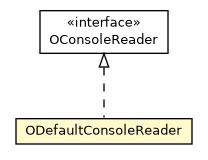 Package class diagram package ODefaultConsoleReader