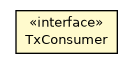Package class diagram package TxConsumer